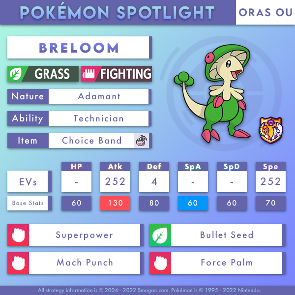 breloom-oras.png