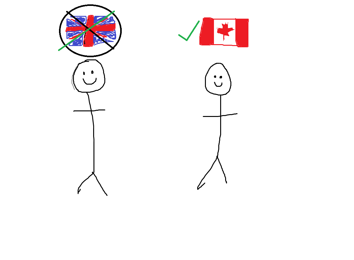 british people.png