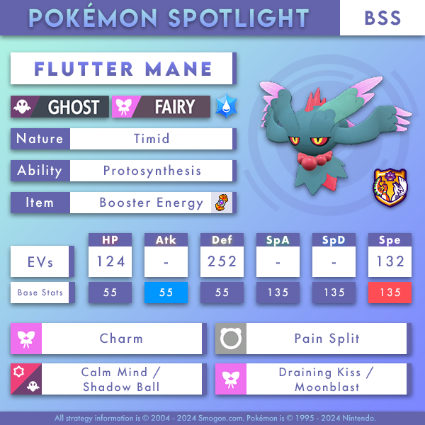 BSS Flutter Mane.png