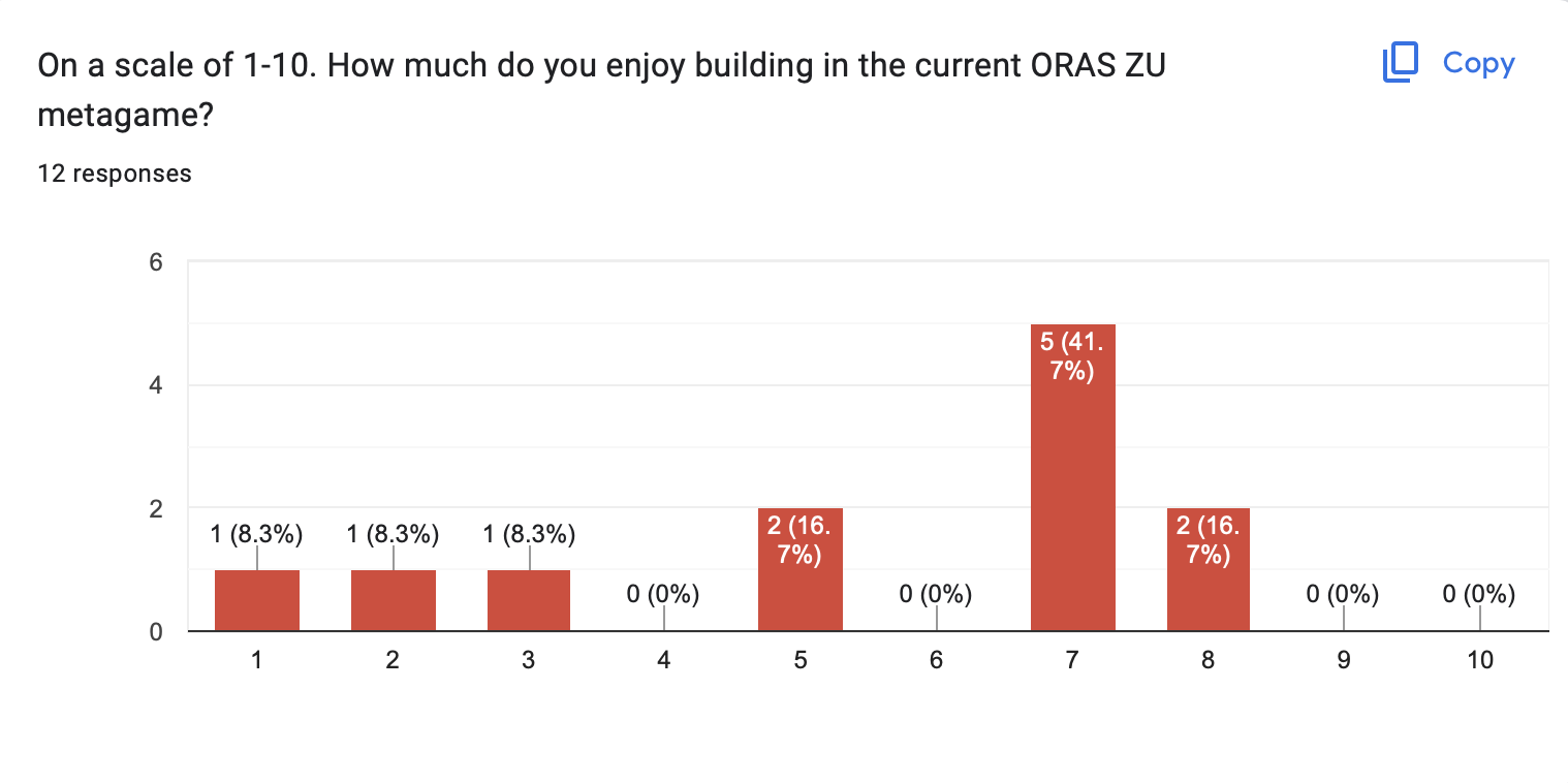 BuildingQuestion.png