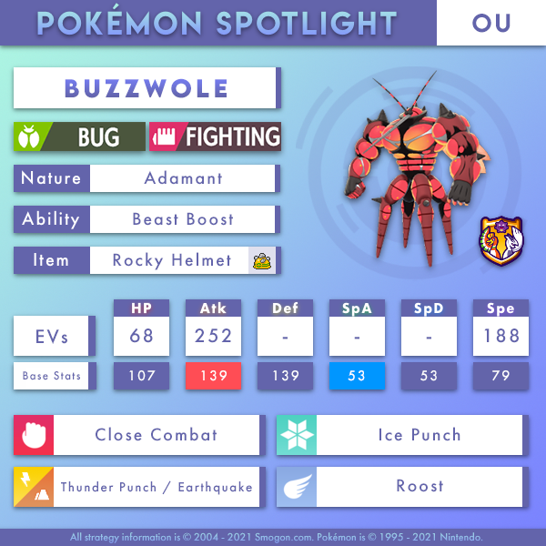 buzzwole-ou.png