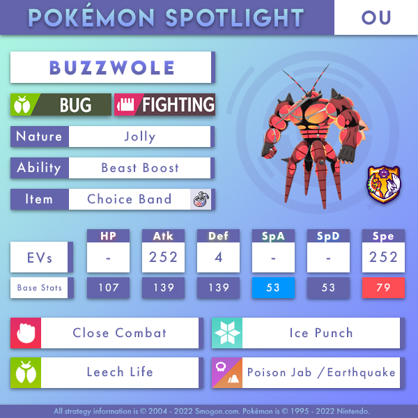 buzzwole-ss-ou.png