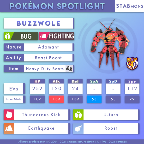 buzzwole-stabmons.png