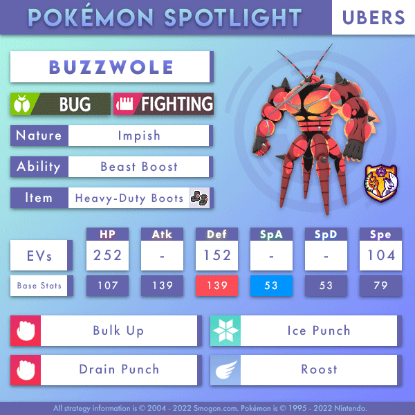 buzzwole-ubers.png