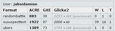 bw ou suspect ladder dev.jpg