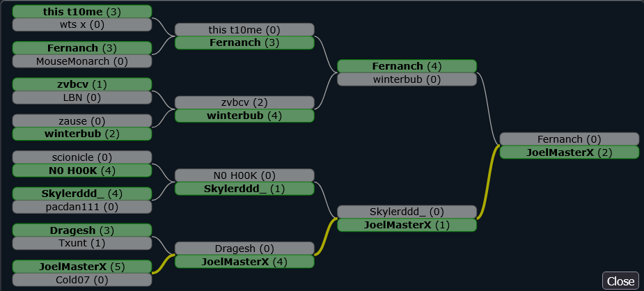 BW RU BRACKET.png