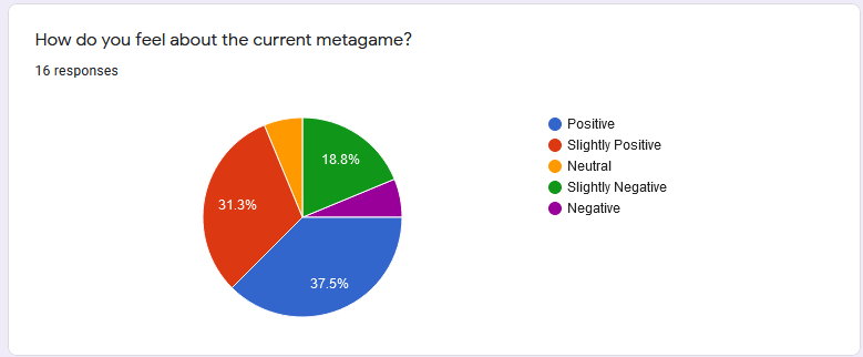 BW Survey1.png