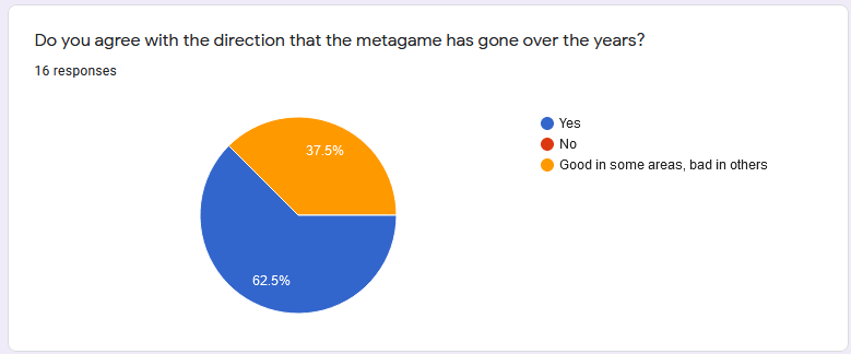 BW Survey2.png