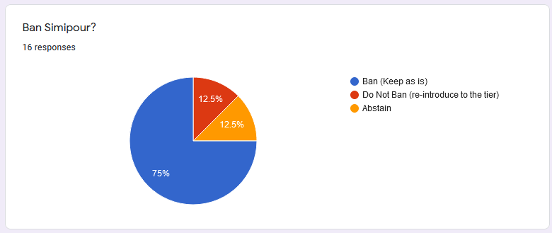 BW Survey3.png