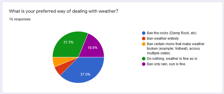 BW Survey4.png