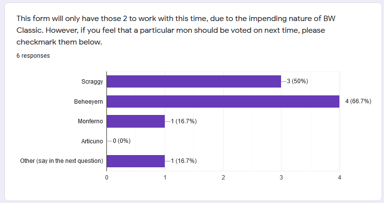 BW Survey5.png