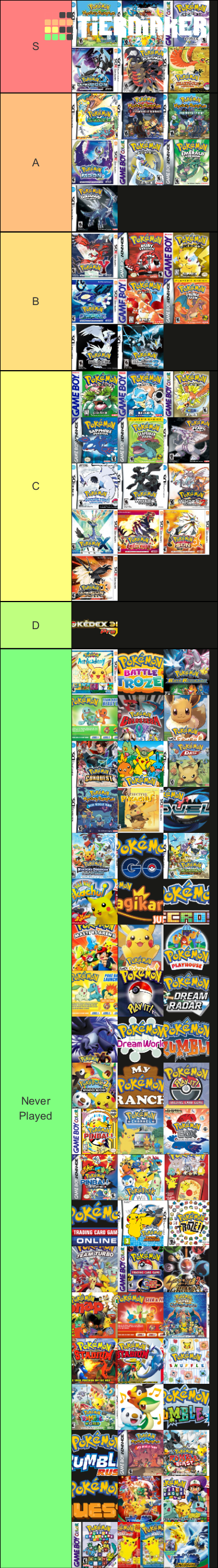 Main Pokemon Games Tier List! #pokemon #ranking #top10 #tierlist #gami, Pokemon