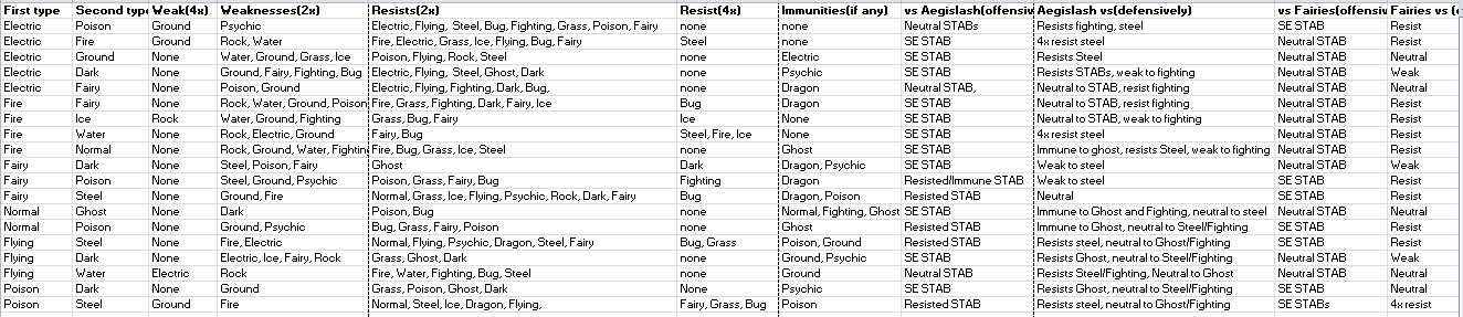 CAP types.PNG