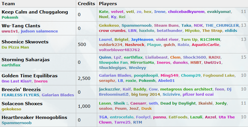 CAPPL XI Mock 1.png