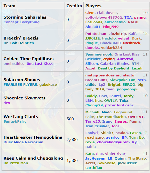 CAPPL XI Mock 3.png