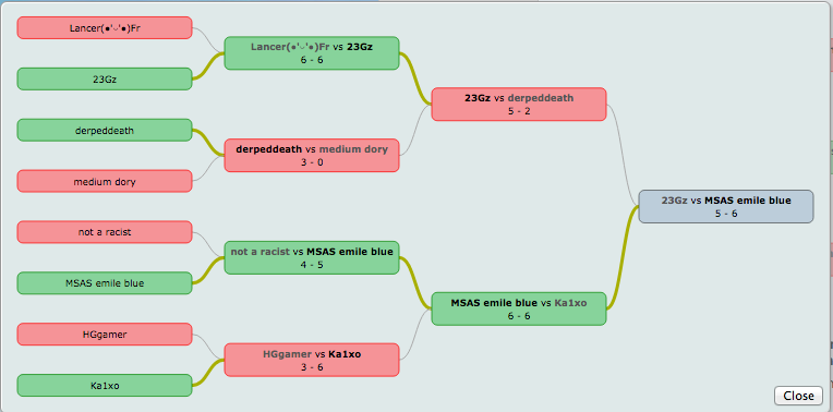 Capture d’écran 2020-12-13 à 22.02.25.png