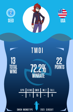 CARD12.png