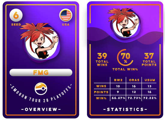 CardArtboard 1 copy 4.png