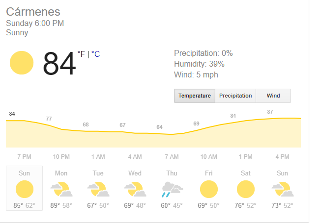 carmenes temperatura.PNG