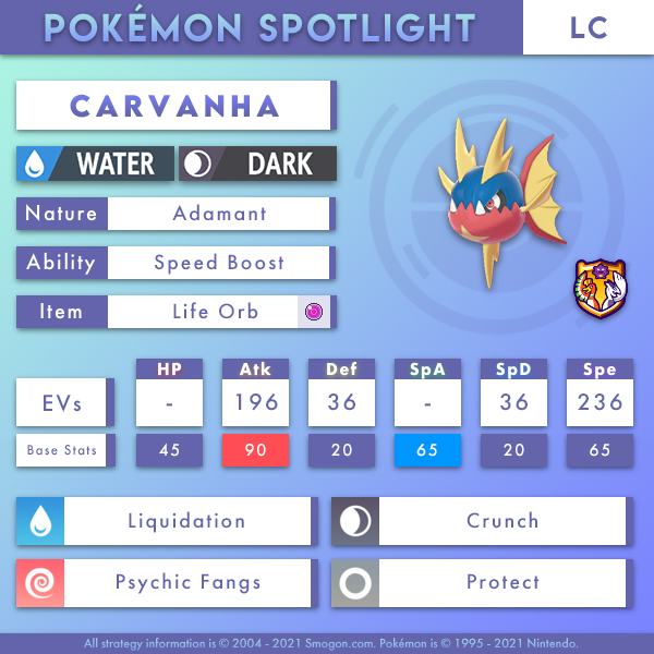 carvanha.png