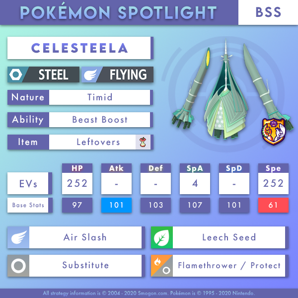 celesteela-bss.png