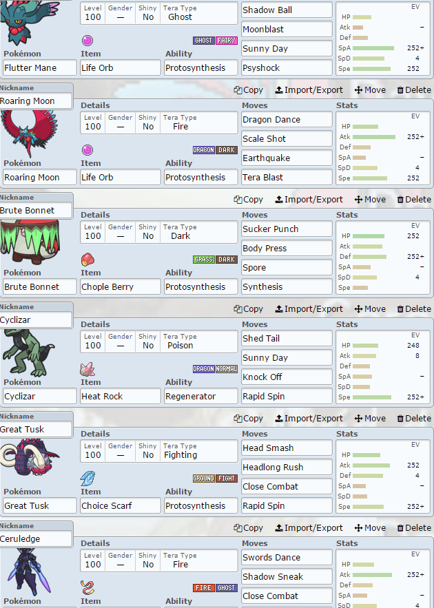 I want to use this Team for OU (Smogon tier) battles against