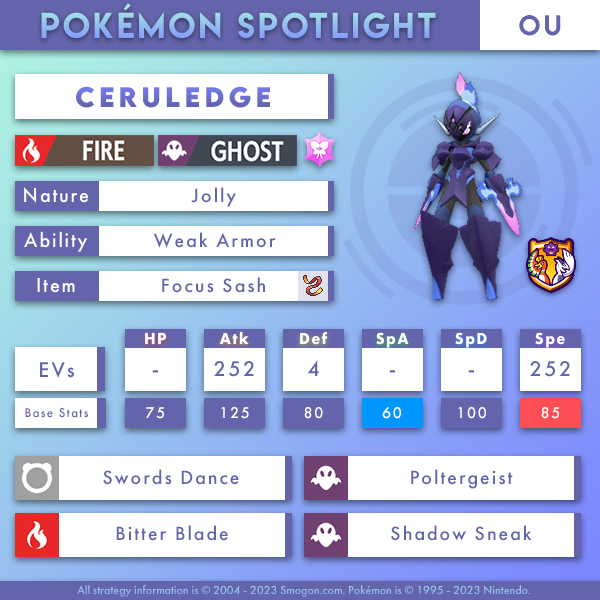 Ceruledge.png