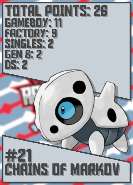 chainsofmarkov.png