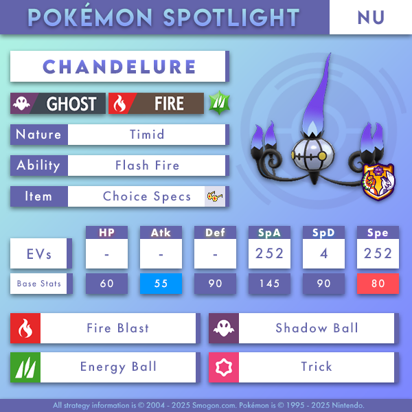 chandelure.png