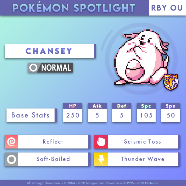 chansey-rbyou.png