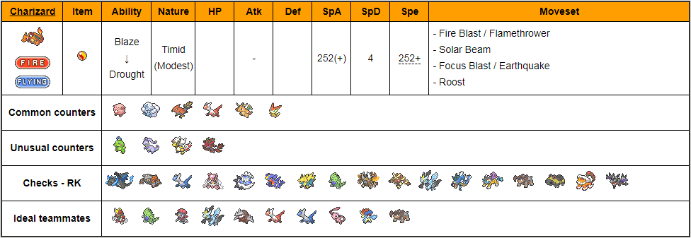 charizard.PNG