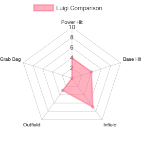 chart.png