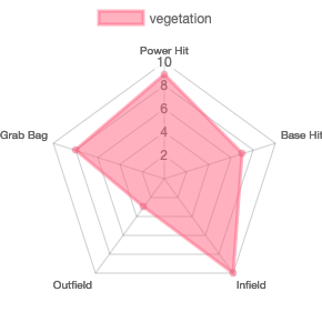chart.png