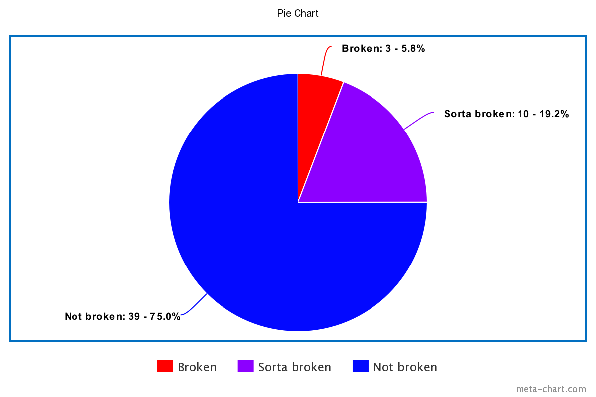 chart.png