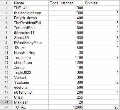 chart.png
