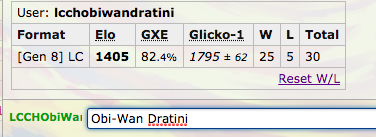 Chlorophyll Reqs.png