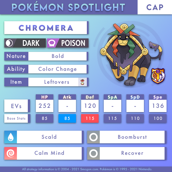 chromera-cap.png
