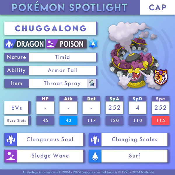 chuggalong.png
