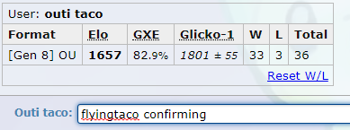 cinderacereqs.png