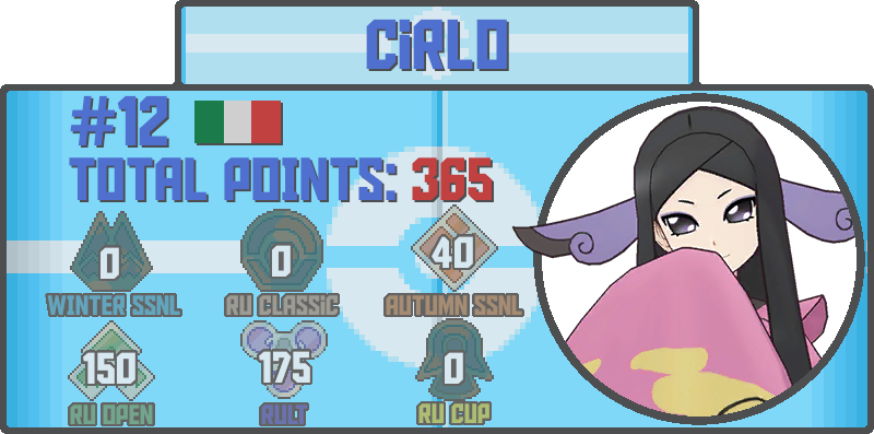 Cirlo.png