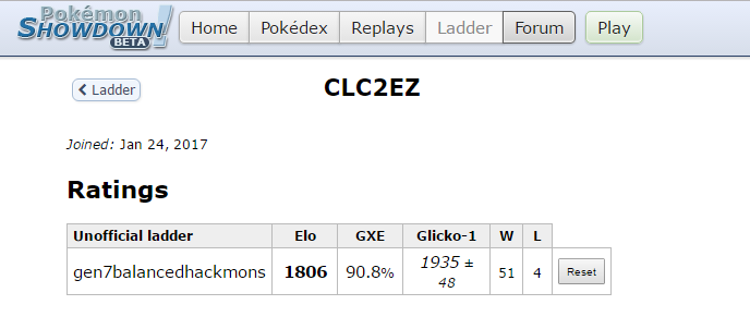CLC.png