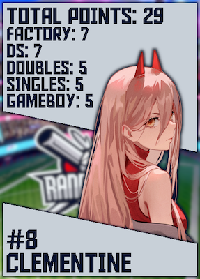 Clementine.png