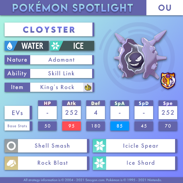 cloyster-ou.png