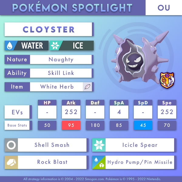 CLOYSTER---OU.png