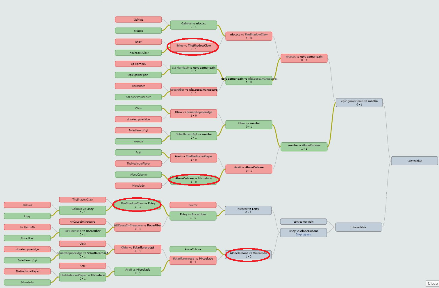 combinedbrackets.png