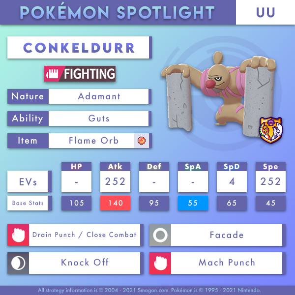 conkeldurr-uu.png