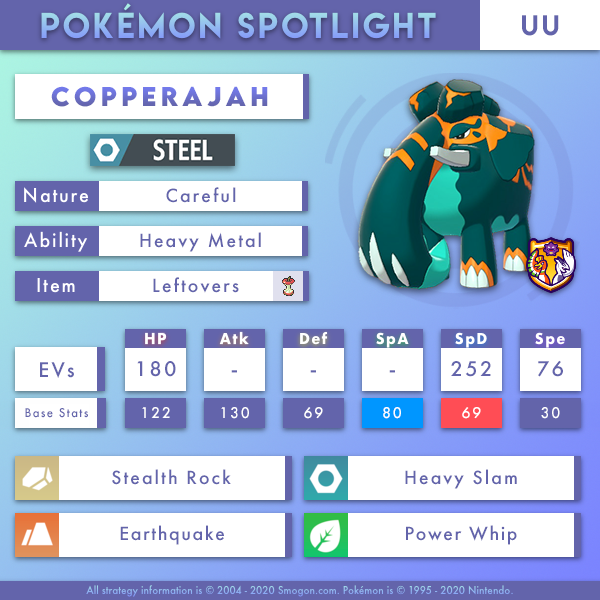 copperajah-uu.png