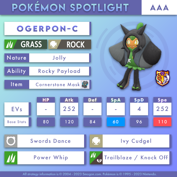 CornerStoneAAA.png