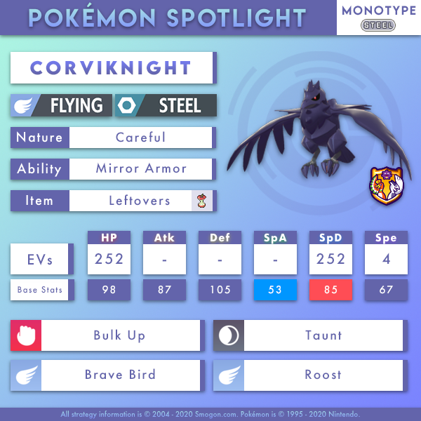 corviknight-monosteel.png