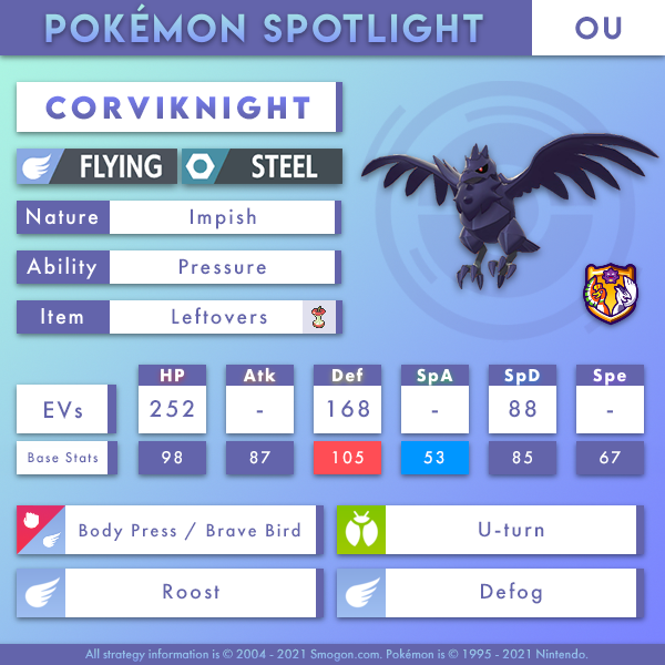 corviknight-ou.png